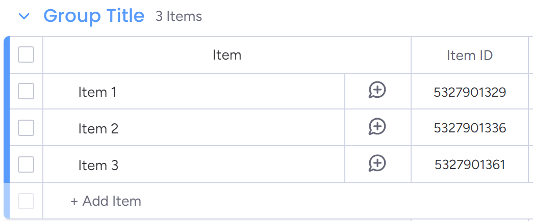 Item ID example