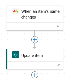 Flow for item name changes