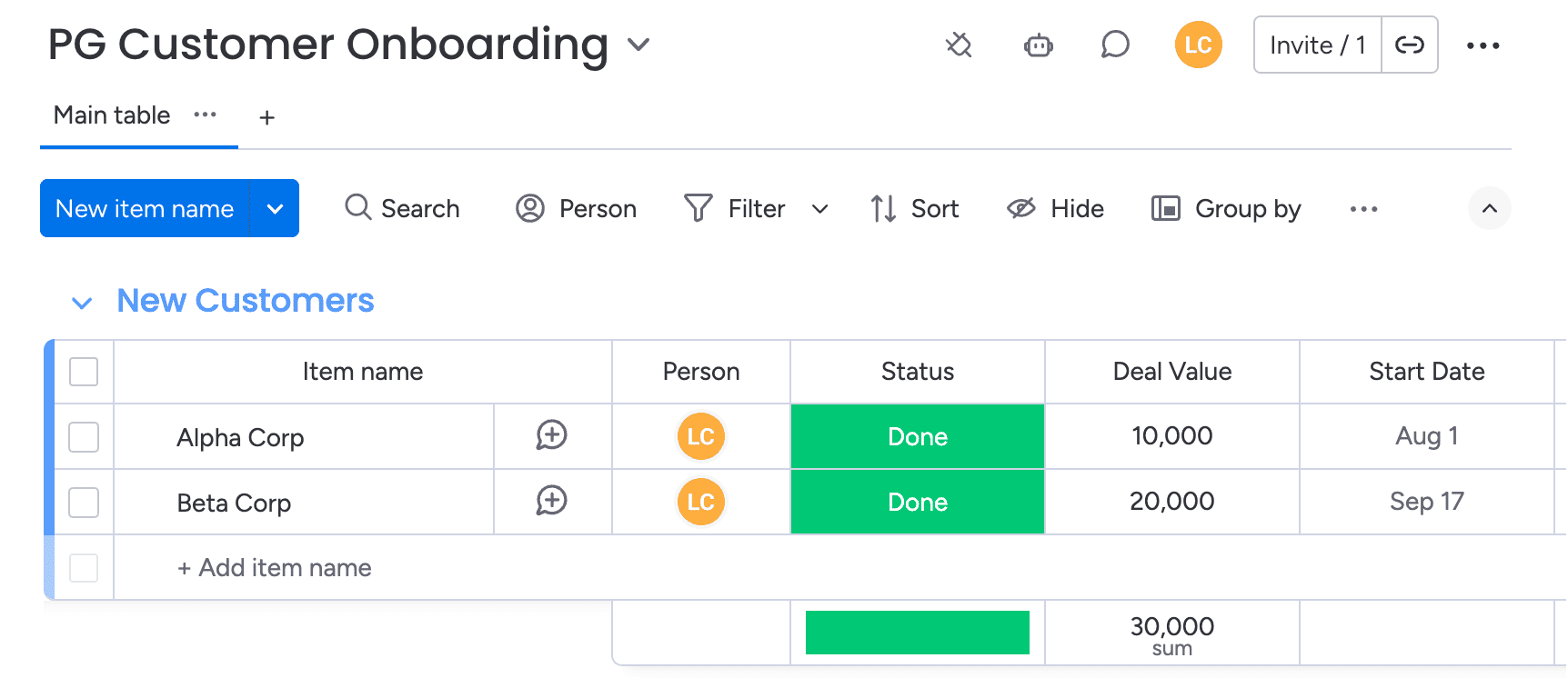 monday.com Customer Onboarding board before the new customer arrives