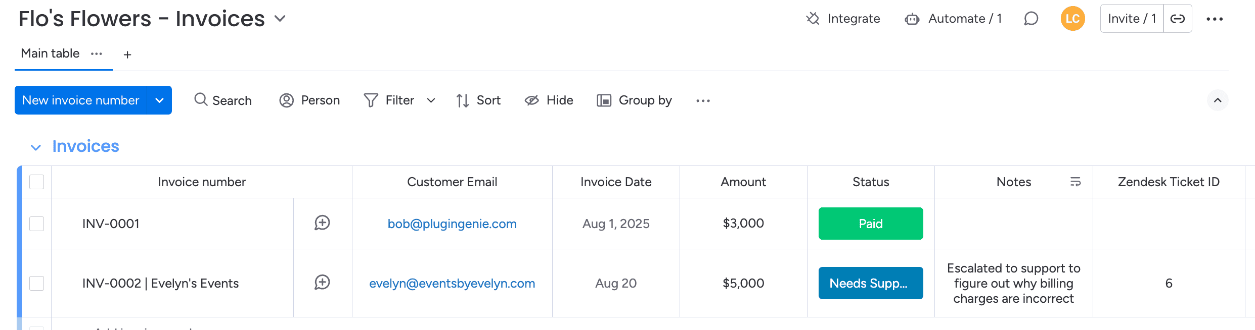monday.com Invoices board with a Zendesk Ticket ID column and a Needs Support status