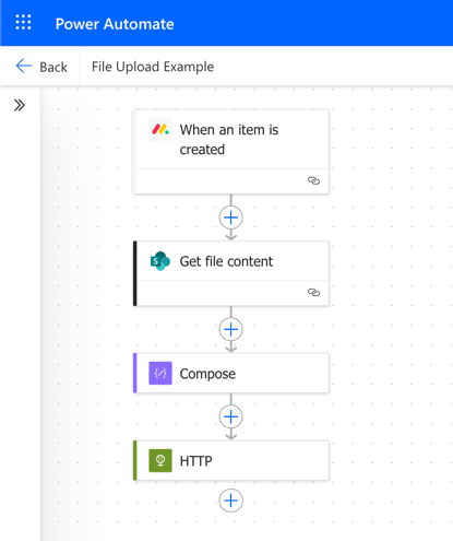 Power Automate flow overview